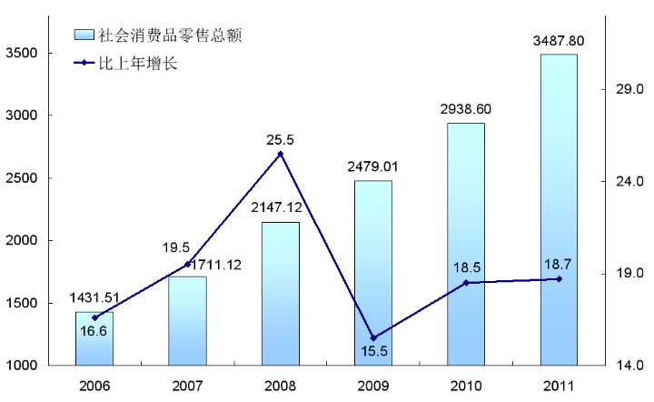 茂涛办公家具